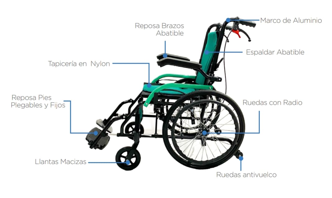 Silla de Ruedas de Transporte En Aluminio SKU:HE806